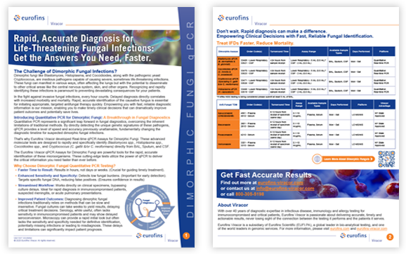 Rapid, Accurate Diagnosis for Life-Threatening Fungal Infections: Get the Answers You Need, Faster.