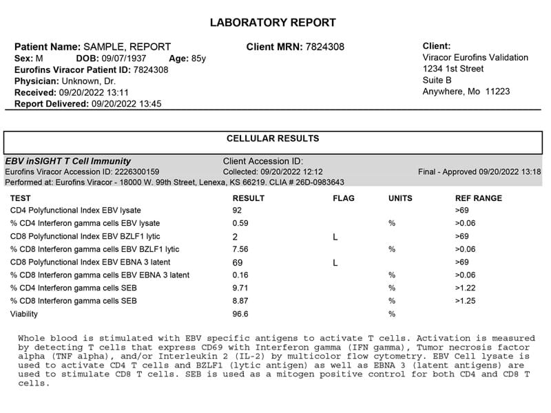 EBV inSIGHT™ T Cell Immunity Sample Report