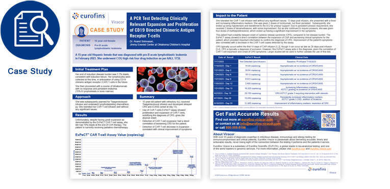 CAR T Case Study